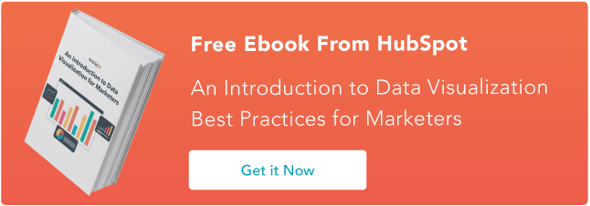 free guide to data visualization