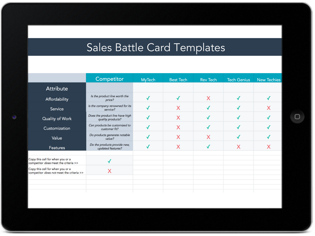 Sales Battle Card Templates