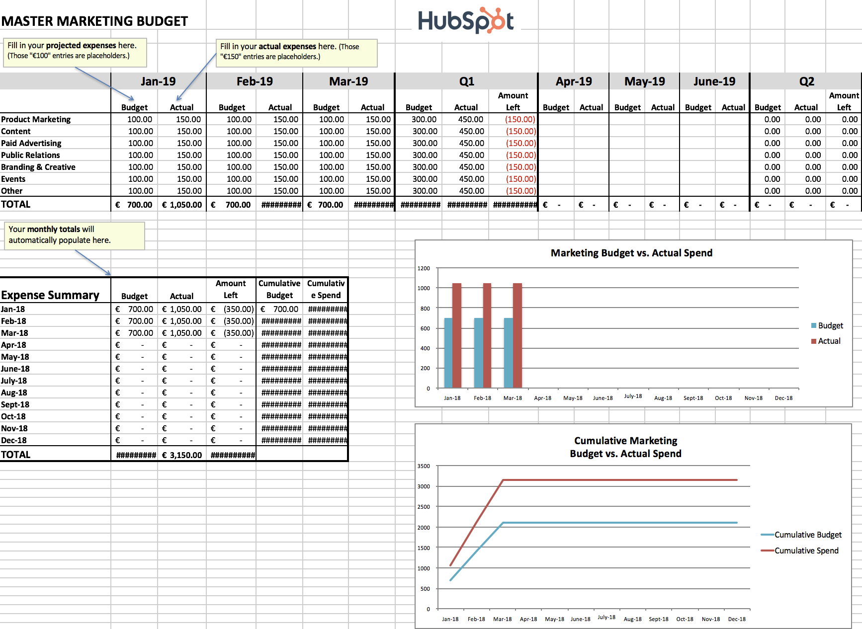 Simple Personal Budget Template from offers.hubspot.com