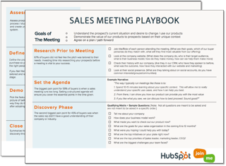 The Sales Meeting Playbook