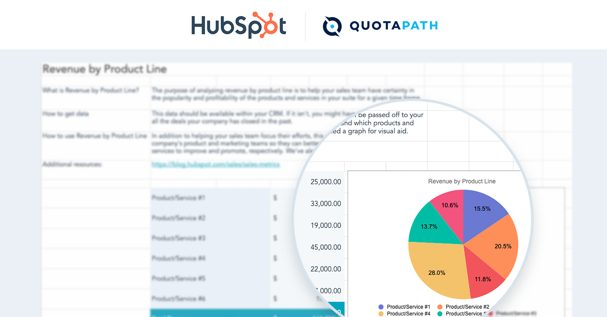 HubSpot x QuotaPath Spreadsheet Preview