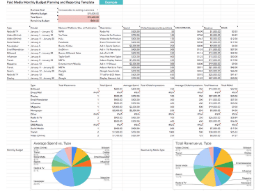 Free Paid Media Template Download Media Buying Planning Template