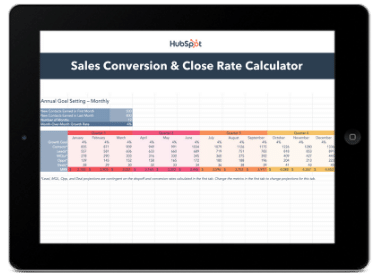 Sales Conversion and Close Rate Calculator