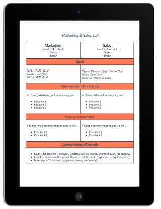 SLA Template for Sales & Marketing