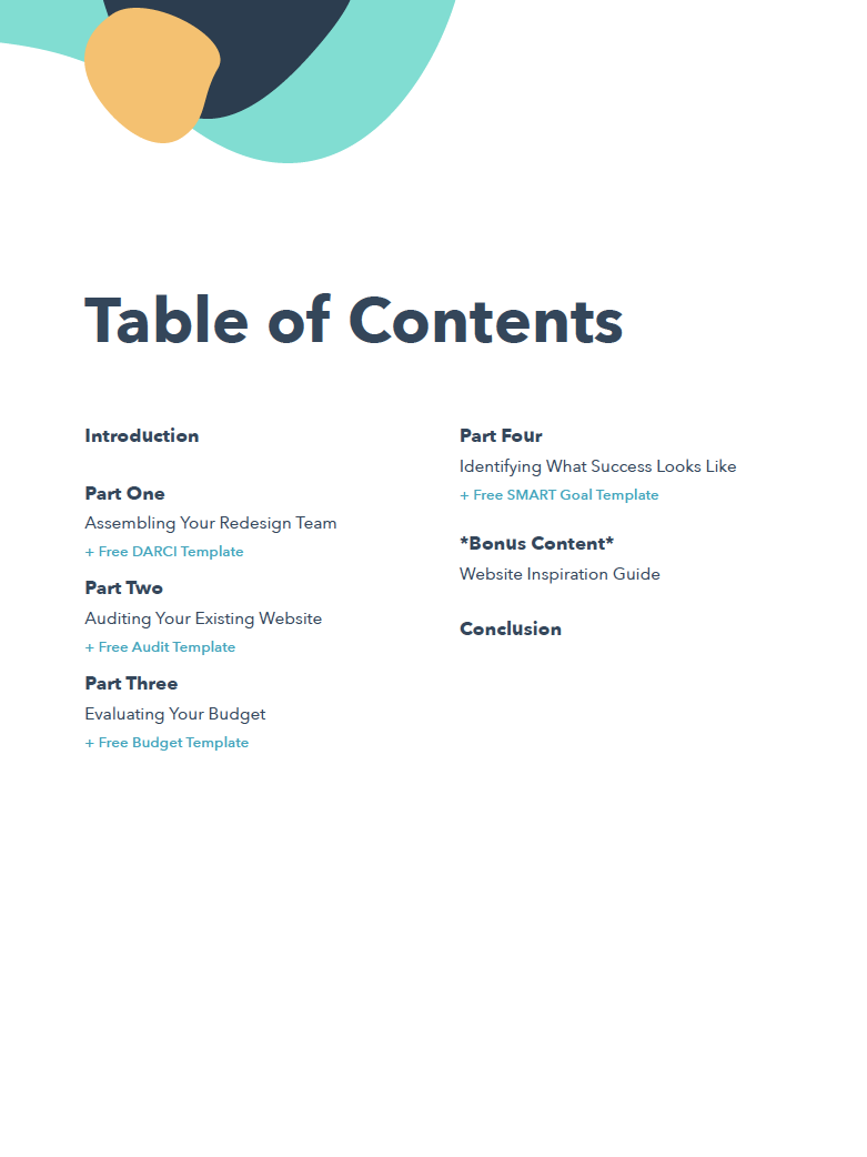 Redesign Ebook Table of Contents 
