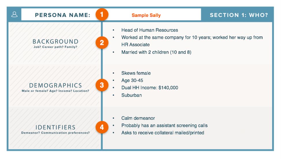Image for HubSpot persona template