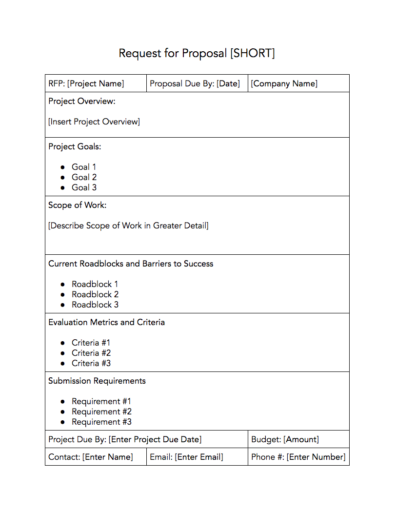 Request For Proposal Template Word