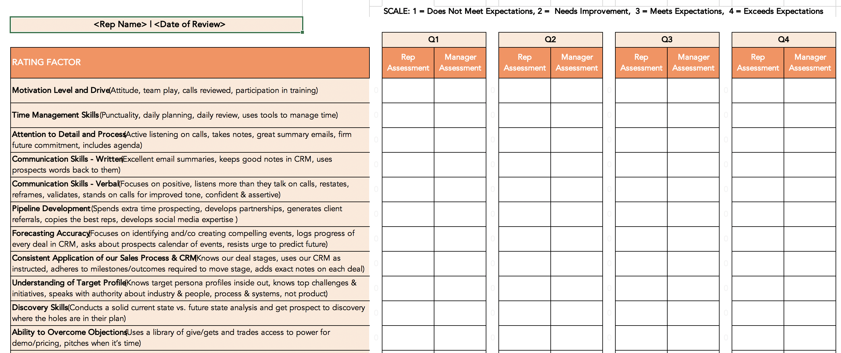 performance review template