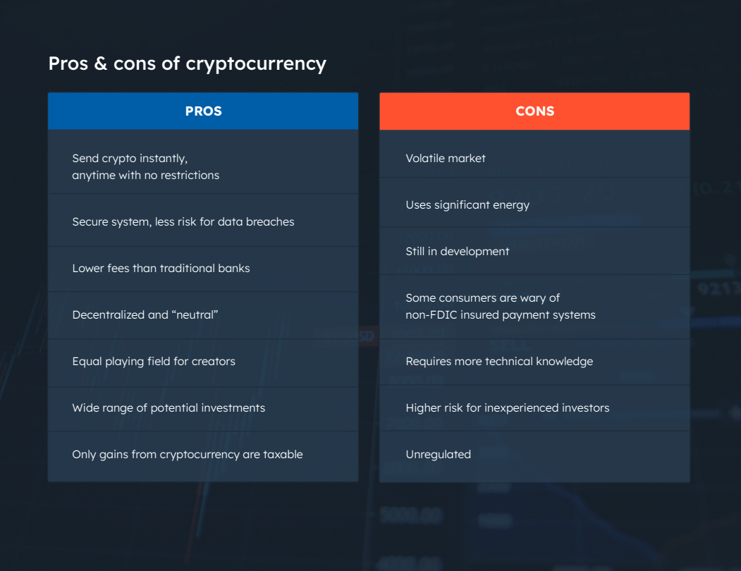 pros and cons of crypto