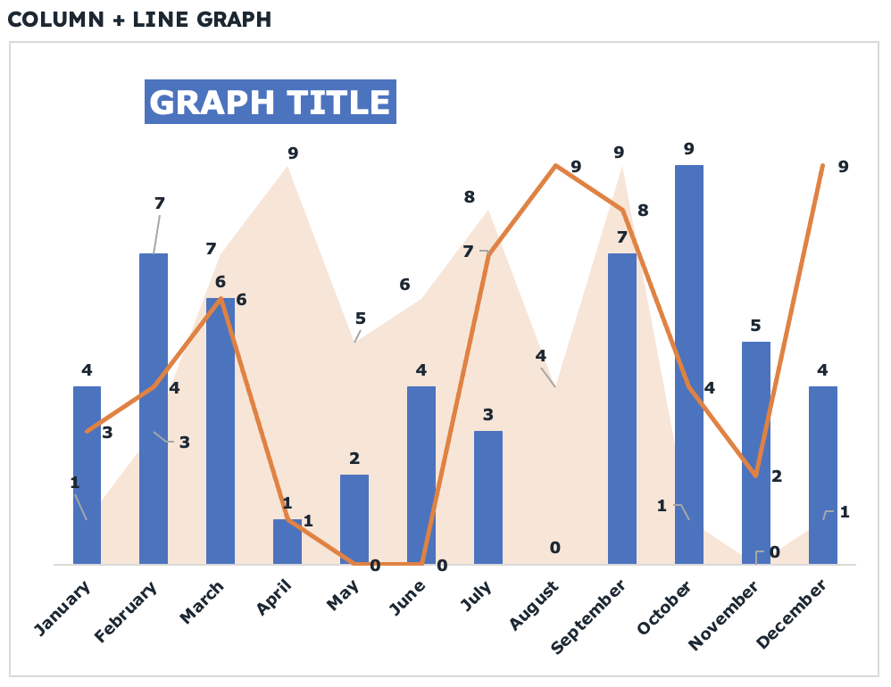 excel line graph