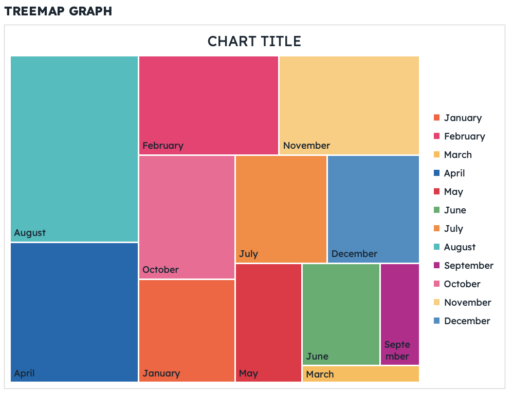 excel treemap graph