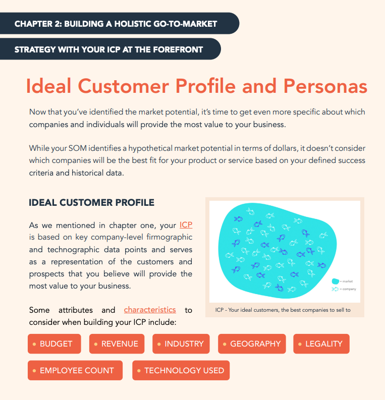 Ideal customer profiles and personas