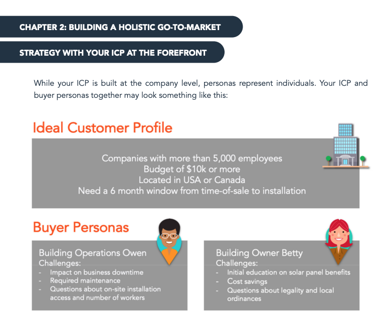 Ideal customer profile (ICP) vs. buyer personas