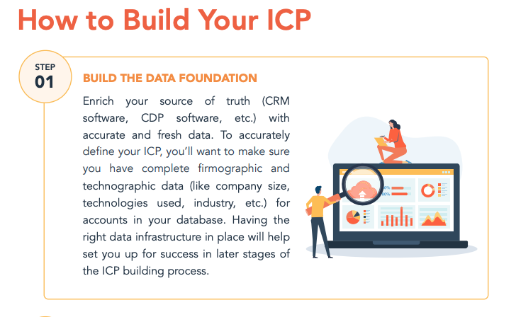 How to create an ICP