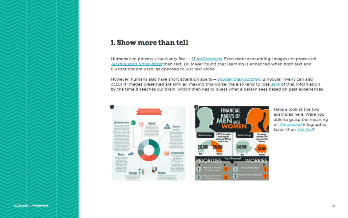 The Anatomy Of A Winning Infographic