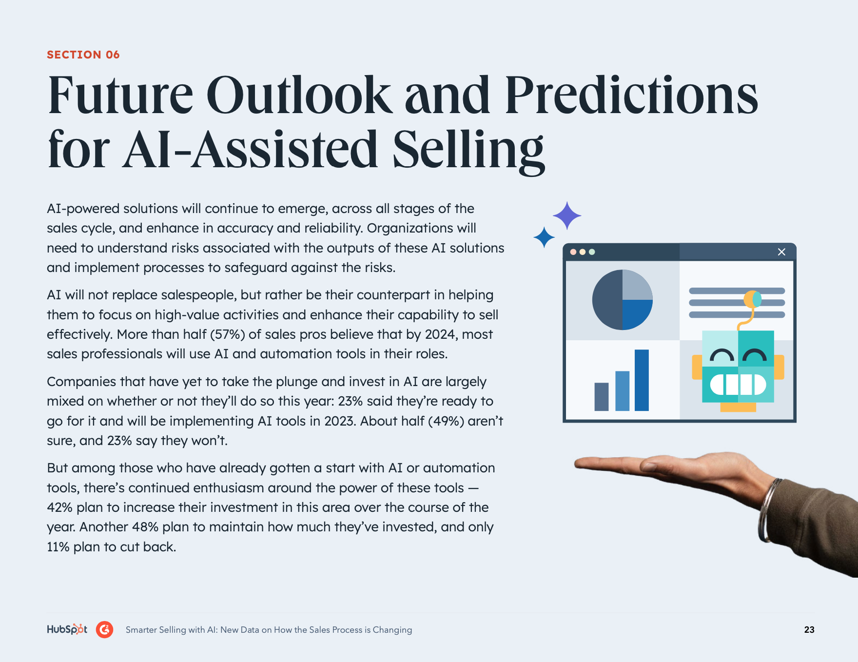 Future Outlook and Predictions for Al-Assisted Selling