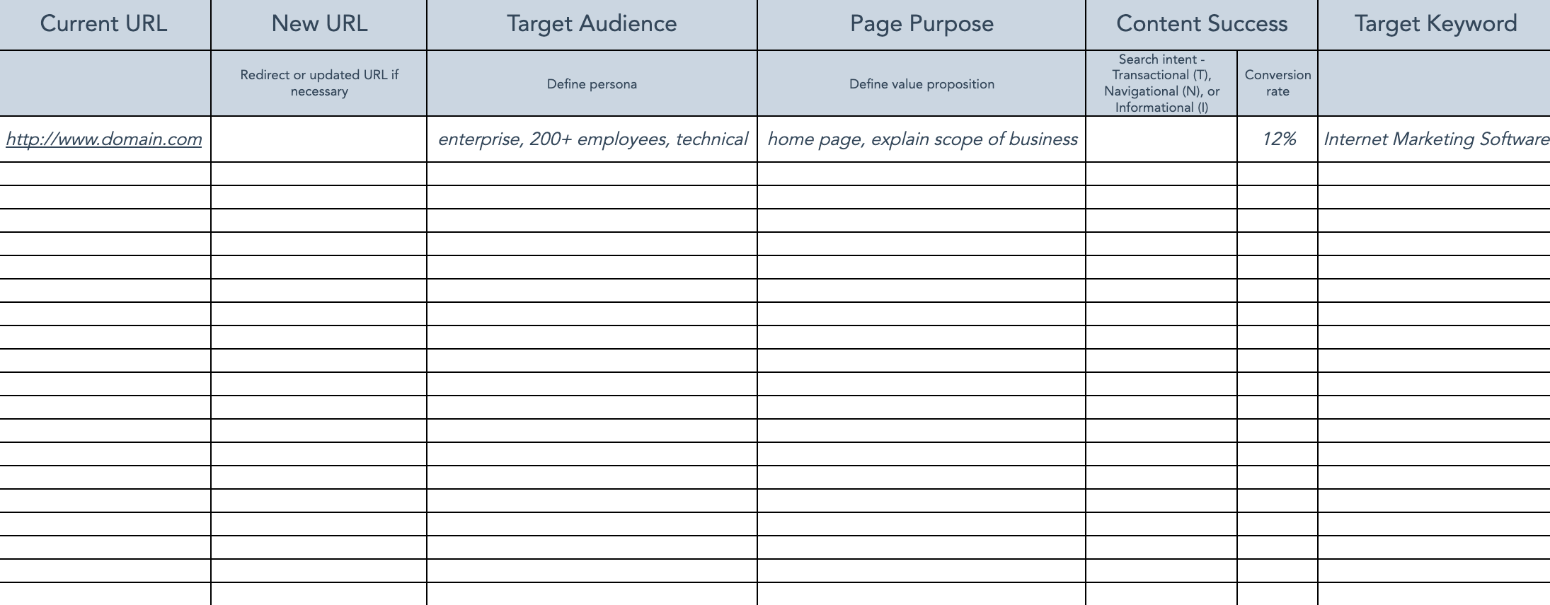 On-page SEO template field examples