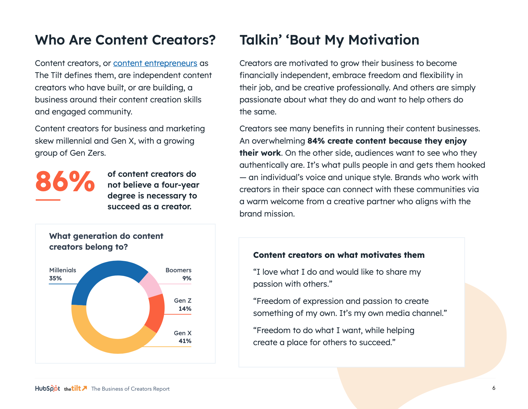 Who are content creators?